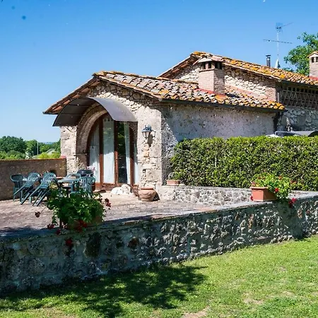 Il Fienile Monteriggioni